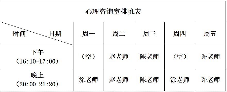 南昌向遠(yuǎn)軌道技術(shù)學(xué)校心語(yǔ)信箱上線啦！