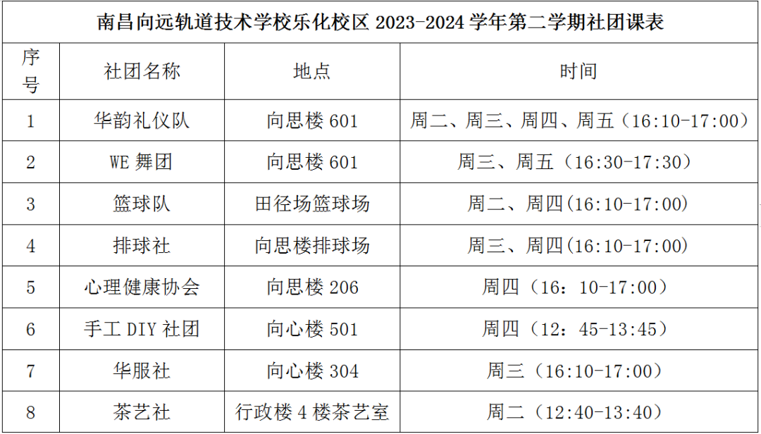 2024年新學(xué)期南昌向遠(yuǎn)軌道技術(shù)學(xué)校社團(tuán)開課啦！